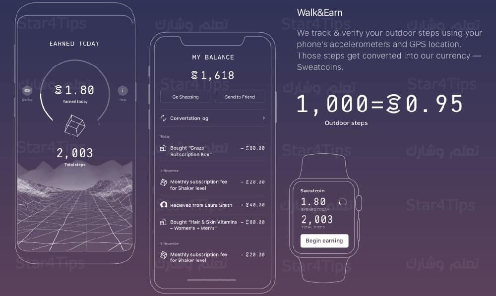 شرح تطبيق Sweatcoin للربح من المشي يومياً